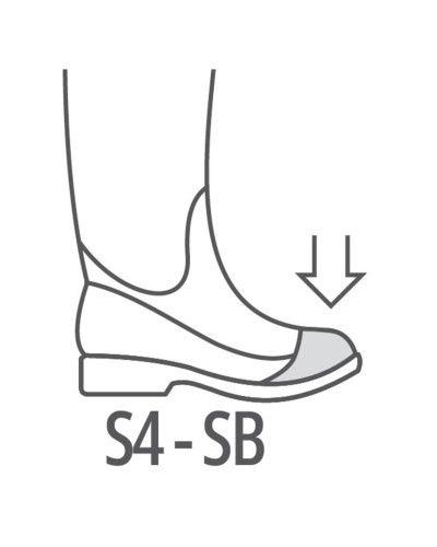 Botas de Seguridad de PVC S4 SRA